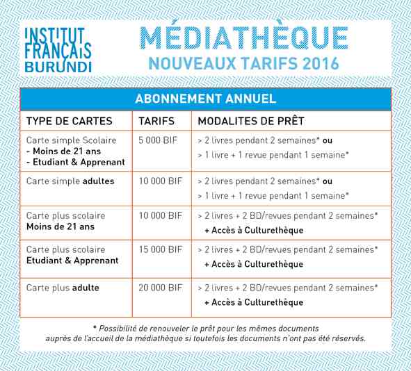 Tarifs médiathèque2016
